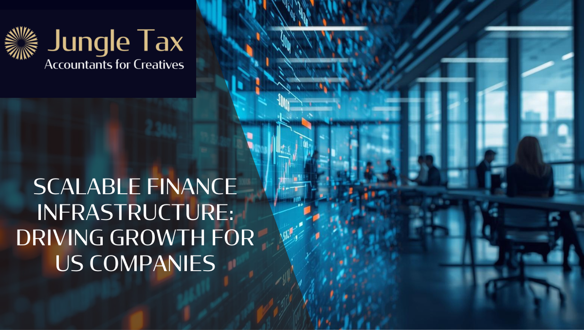 Scalable Finance Infrastructure