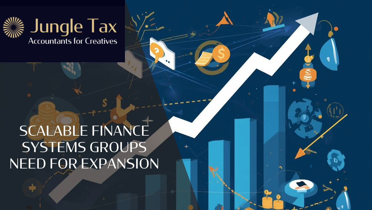 Scalable Finance Systems Groups