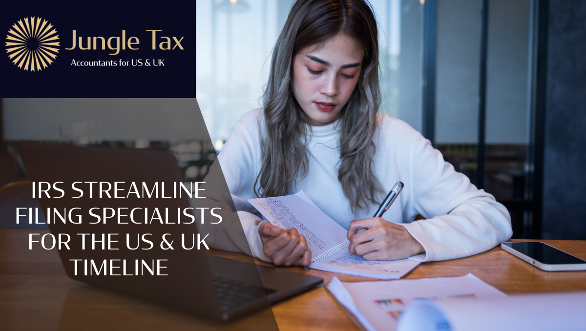 IRS Simplified Filing Procedures for US and UK Customers