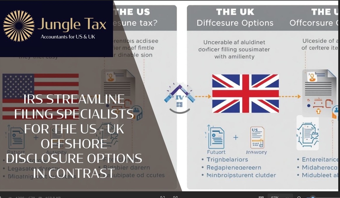 IRS Streamline Filing Specialists for the US – UK Offshore Disclosure Options In contrast