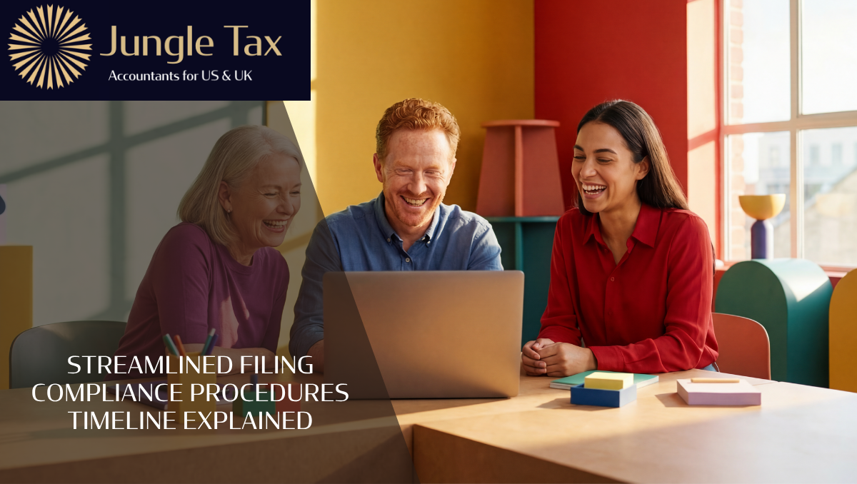 Streamlined Filing Compliance Procedures Timeline Explained