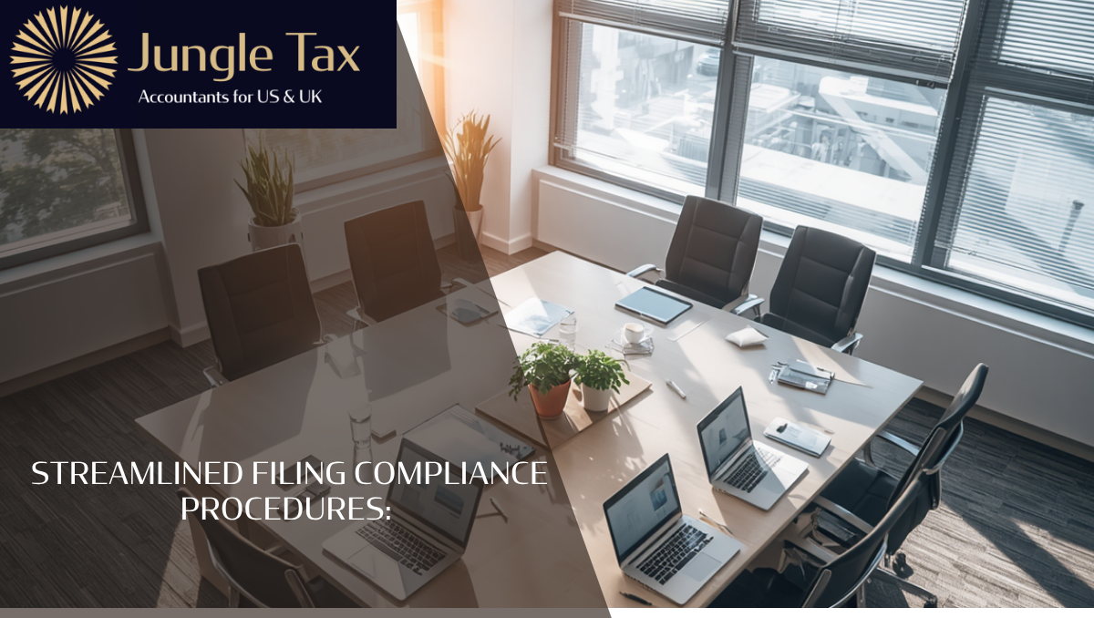 Streamlined Filing Compliance Procedures