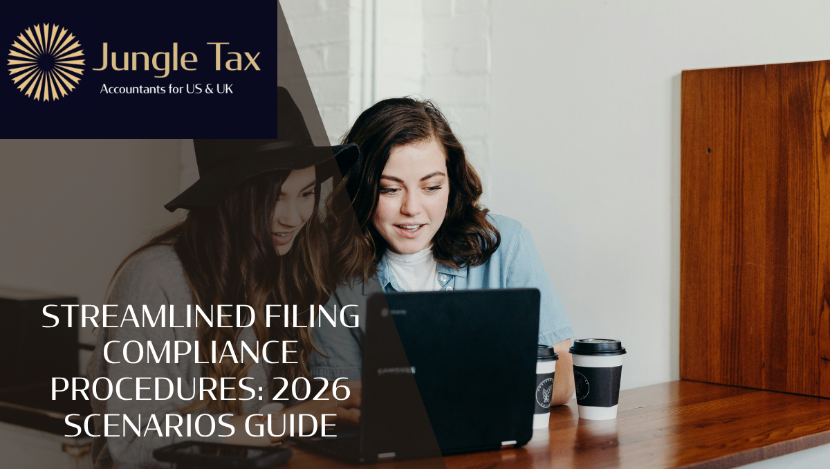 Streamlined Filing Compliance Procedures: 2026 Scenarios Guide